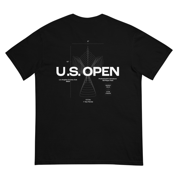 U.S Open &